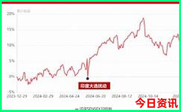 周边适合小孩玩的旅游景点